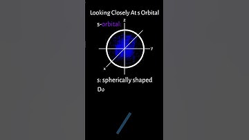 The s Orbital Explained