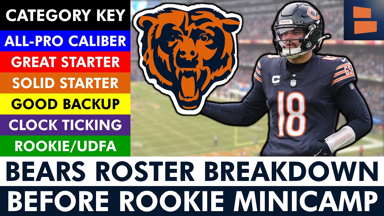 Chicago Bears 2025 Roster Breakdown & Deep Scouting Analysis Before Rookie Minicamp