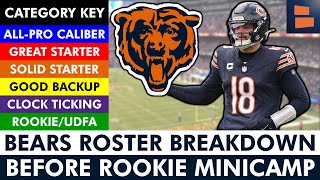 Chicago Bears 2025 Roster Breakdown & Deep Scouting Analysis Before Rookie Minicamp