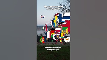 Top comment removes a country part 4! #mapping #geography