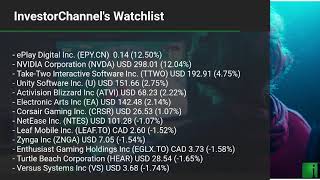Investorchannels Esports Watchlist Update For Thursday, November, 04, 2021, 1600 Est