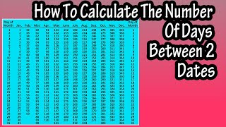 How To Use A Table To Calculate Or Find The Number Of Days Between Two Dates