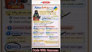 🤯 Python Built-in Functions in 30 Sec | Easy Trick!#python #coding #programming #learnpython