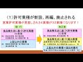 令和2年度食品衛生責任者実務講習会（パン）