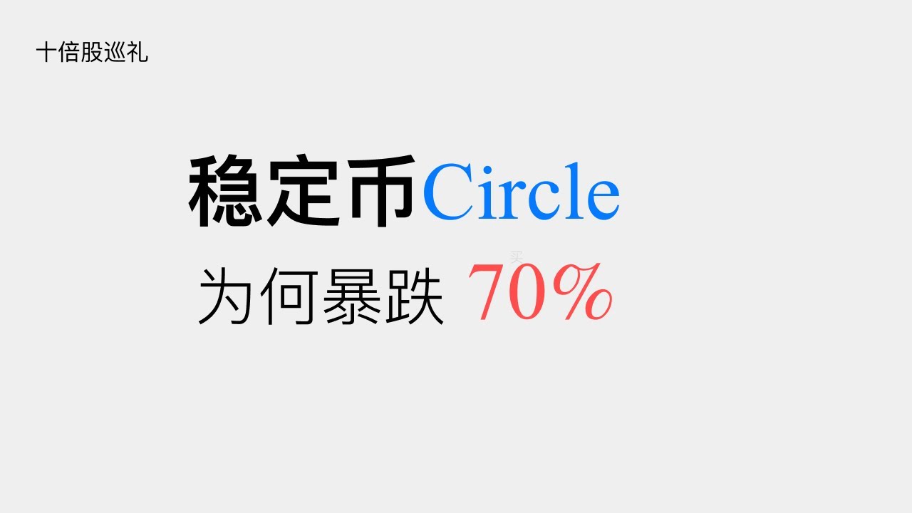 稳定币circle暴跌，是离场还是抄底？ ｜Tesla、Bitcoin、Apple、Google、Meta、NVIDIA、Amazon、MSFT