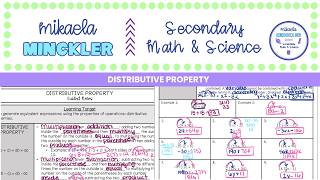 Distributive Property Guided Notes Lesson | 6th Grade Math