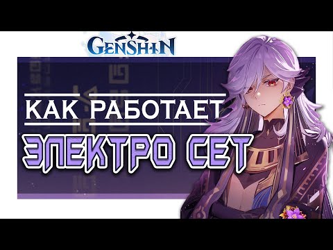 Гайд на Громогласный Рёв Ярости или Лучший Сет для Сайно ⚡ | Genshin Impact |