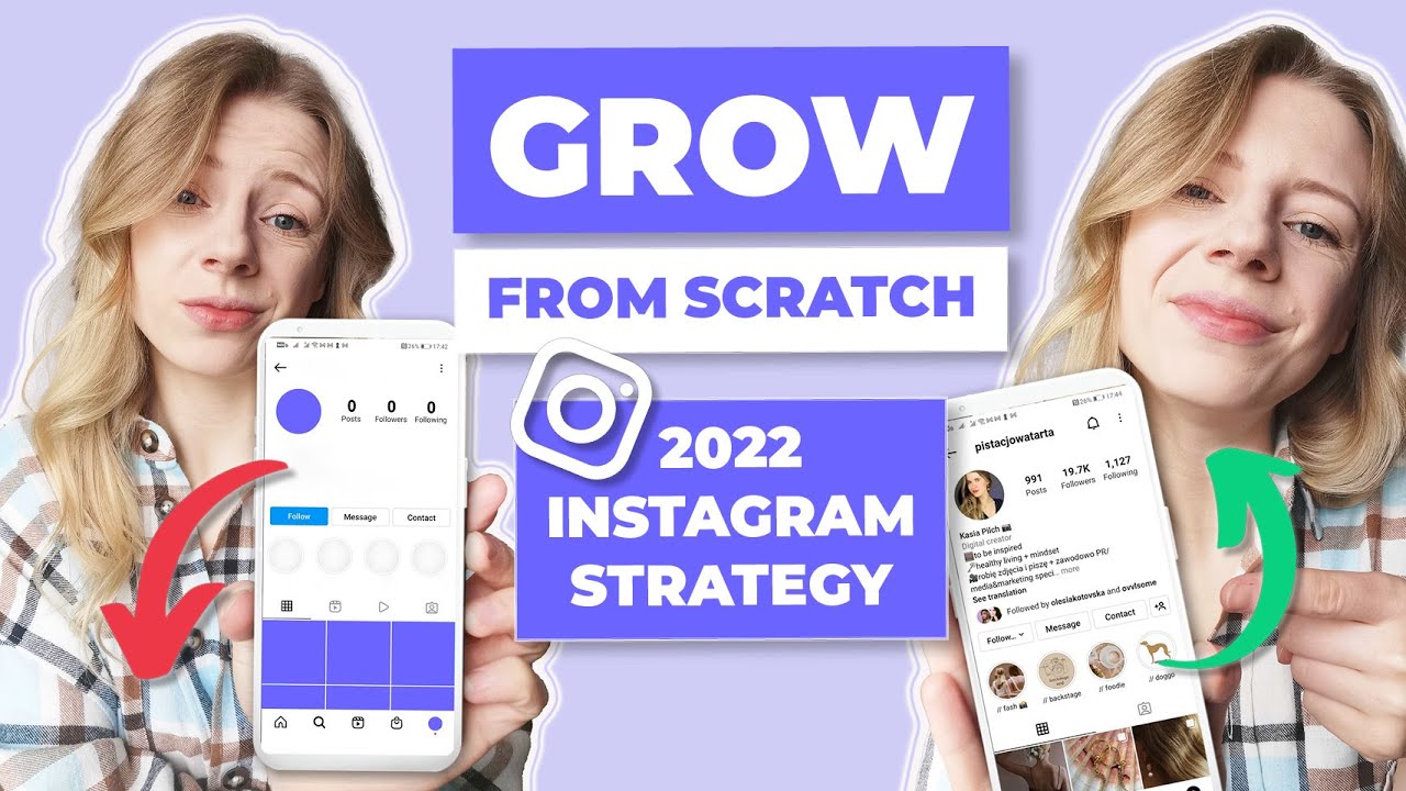 Your Instagram Strategy for 2022 | How to GROW on Instagram from 0 in ...