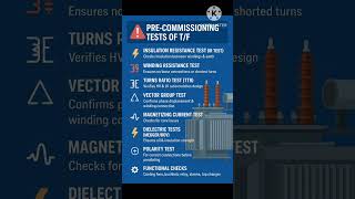 "⚡ MOST IMPORTANT Pre-Commissioning T/F Questions | Crack Your Interview in 1 Min 🚀"