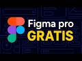 🔥Figma Pro 2025: ¿Vale la pena? Cómo tenerlo GRATIS 💰