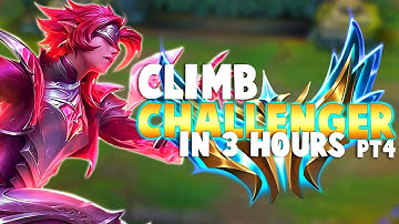 How to ACTUALLY Climb to Challenger in 3 Hours with Riven Top - Gameplay Guide #4