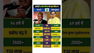 Manna Dey vs Hemant Kumar #biography #mannadey #hemantkumar #oldbollywood #1990 #shrots
