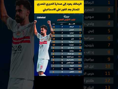 ترتيب الدوري المصري الممتاز بعد فوز الزمالك على الاسماعيلي وقبل نهاية مباريات الجولة 7 الزمالك
