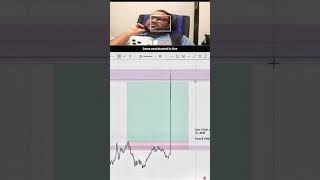 BIG FOMC UPDATE | FOMC RATE CUT NEWS LIVE | #fomc #crypto #breakingnews #gold #marketupdate #shorts