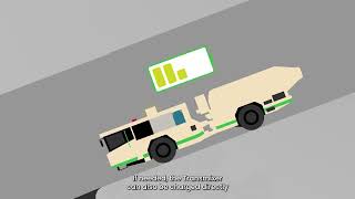 Normet SmartDrive concrete transportation animation
