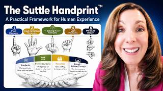 Why Customer Experience Breaks Down | Leadership, Systems & Service Consistency Explained #marilyn