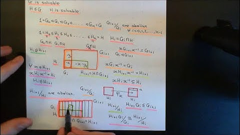 Solvable Groups Part 4
