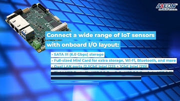 PICO-TGU4: Compact PICO-ITX Board Powered by 11th Generation Intel Core Processors