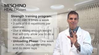 Strength Training 101