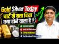 Gold Silver Today: चार्ट ने बता दिया क्या होने वाला है ?