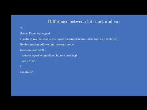 🚀 let vs const vs var in JavaScript 🔍 | Full Explanation with Examples 💡
