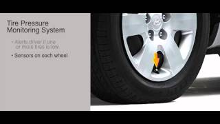 2013 Hyundai Sonata Tire Pressure Monitoring System (TPMS) Hyundai Sonata Tire Pressure Reset