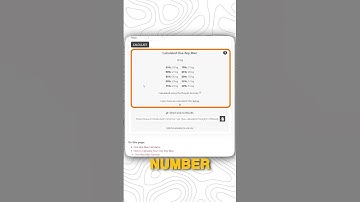 One Rep Max Calculator Curious how strong you really are?