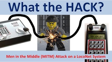 MITM Attack on a LocoNet System (Video#75)