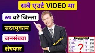 नेपालका सदरमुकाम।District headquarters of Nepal।Loksewa Tayari in nepal। सामान्य ज्ञान प्रश्न उत्तर screenshot 5