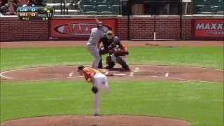Andre Ethier Ultimate 2013 Highlights