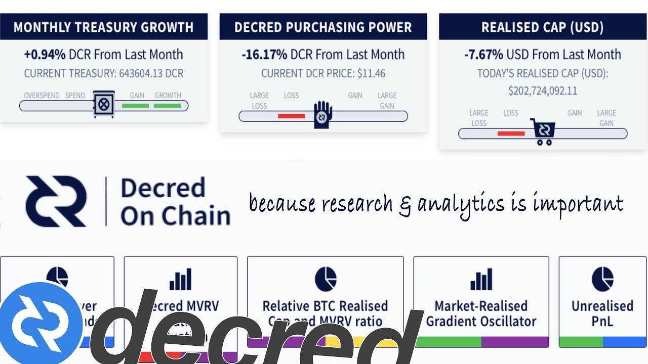 DCRonchain.com - Decred Society