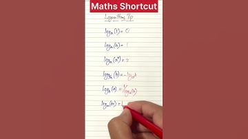 Logarithm | Maths Shortcut |