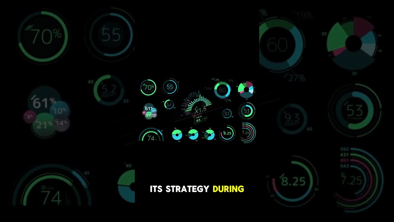 Adacc  Adaptive Compression and Activation Checkpointing for LLM Memory Management