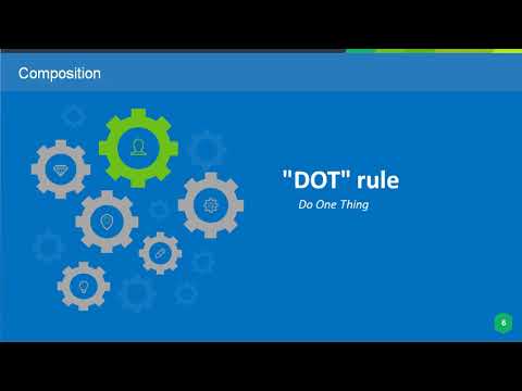 Understanding React Composition for absolute bigginers - YouTube