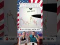 #xrp #cryptocurrencynews #xrparmy #goviral #viral