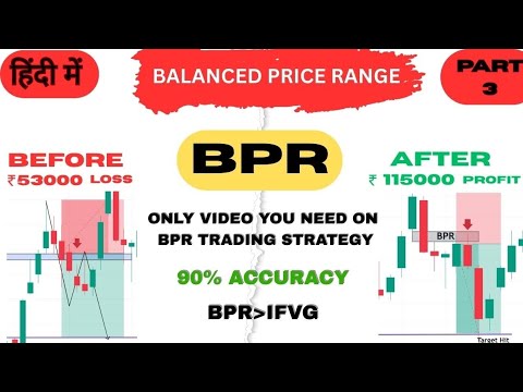 BPR Trading Strategy Explained: 90% Accuracy | Balanced Price Range in ...