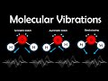 Molecular Vibrations Explained (IR & Raman Made Simple) thumbnail