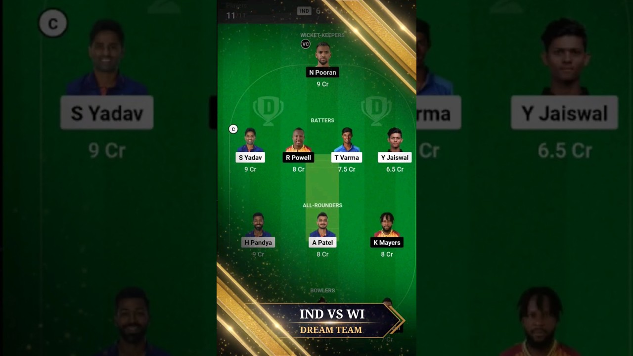 IND vs WI dream team 