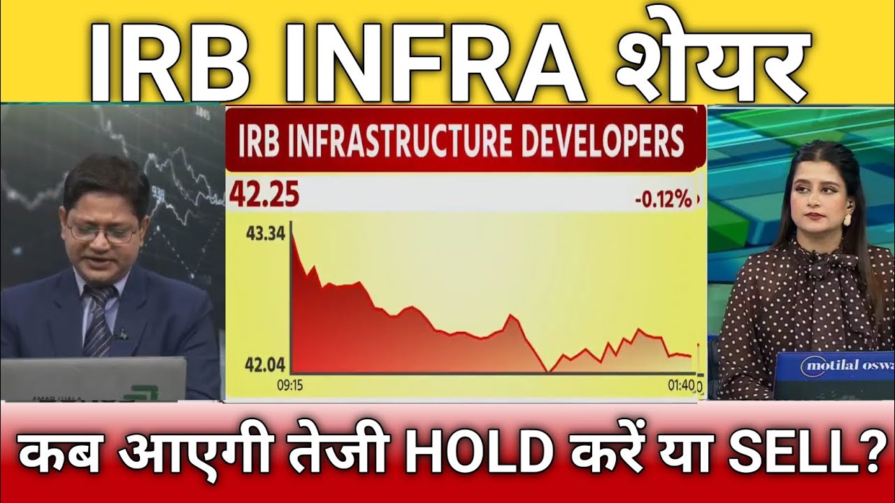 IRB infra share कब आएगी तेजी?, irb infra share latest news, irb infra share target, anelysis 