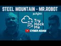 🏢 Steel Mountain 🌐 TryHackMe Walkthrough in Tamil | 👨‍💻 Cyber Adam | 💻 Ethical Hacking