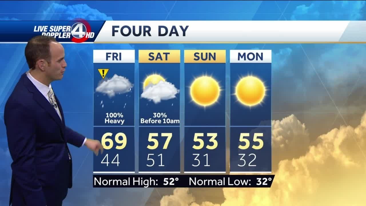 Rain continues - YouTube