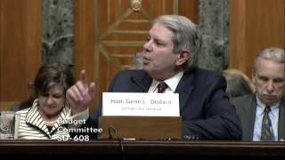 Celebrity Senator David Perdue in Budget Committee II Profile