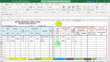 Traffic Count Automation Program Version 2-1