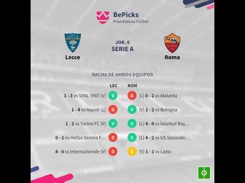 Previa Lecce vs Roma - Jornada 6 - Serie A 2019 - Pronósticos y horarios