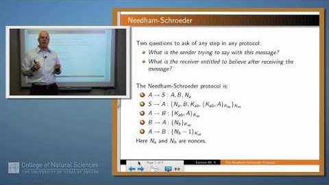 Foundations of Computer Security 60
