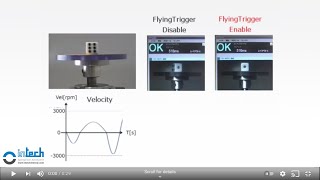 Flying Trigger - Reliable and precise image acquisition even at high speed
