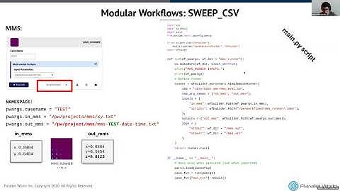 Building modular Parsl workflows in Parallel Works