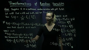 3. Transformations of Random Variables: Linear Transformations