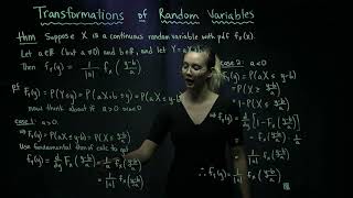 3. Transformations of Random Variables: Linear Transformations