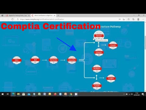 Vidéo: Comment Passer La Certification